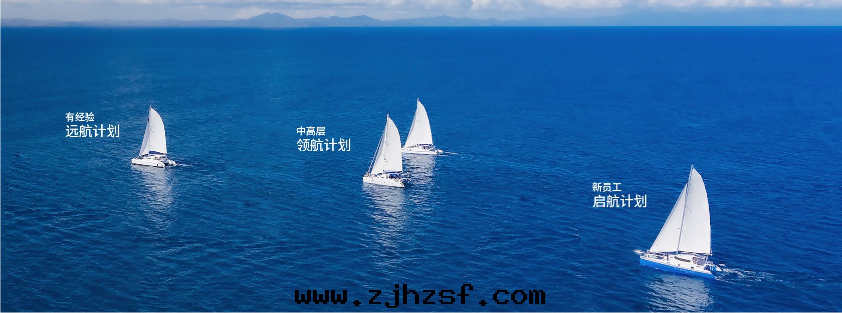 为(wèi)公(gōng)司持(chí)续增长(cháng)储備人(rén)才